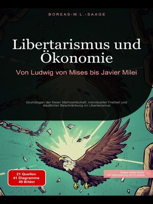 cover image of Libertarismus und Ökonomie